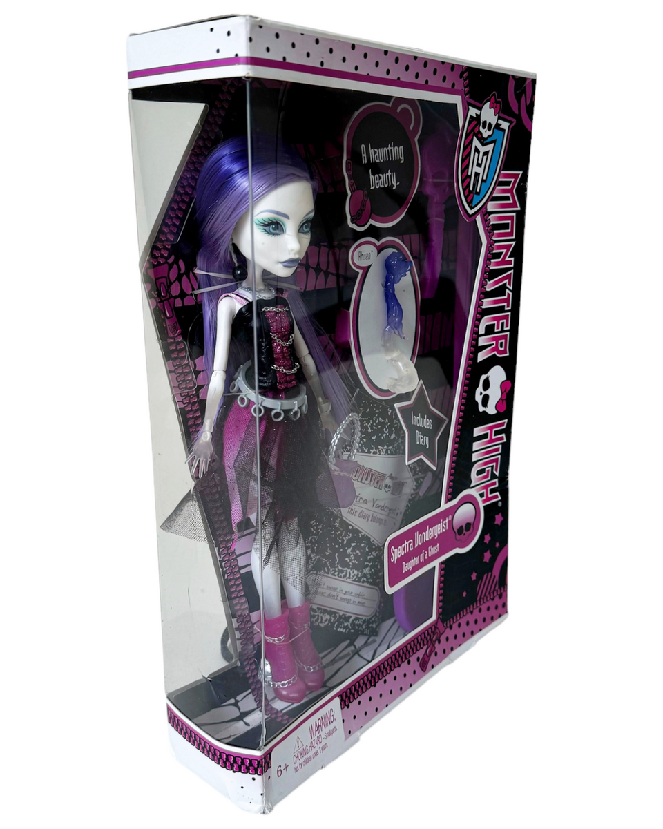 Spectra vondergeist first popular wave